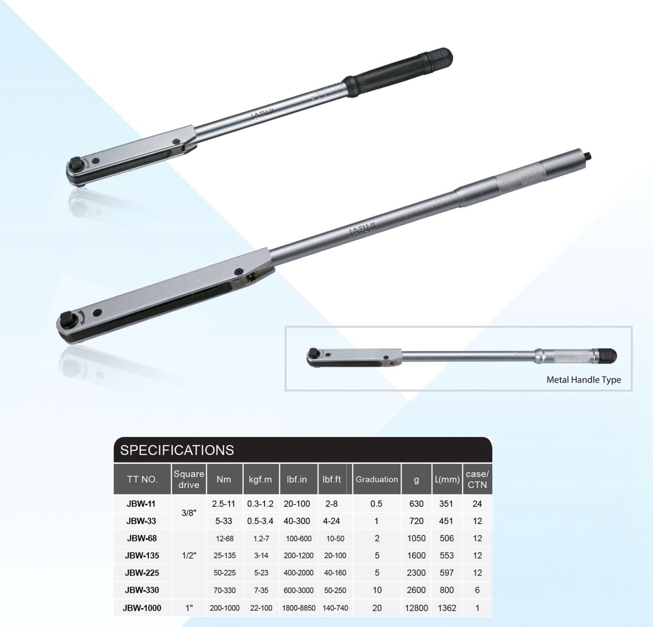 JAFUJI CLASSIC ADJUSTABLE TORQUE WRENCH 1 JAFUJI CLASSIC ADJUSTABLE TORQUE WRENCH