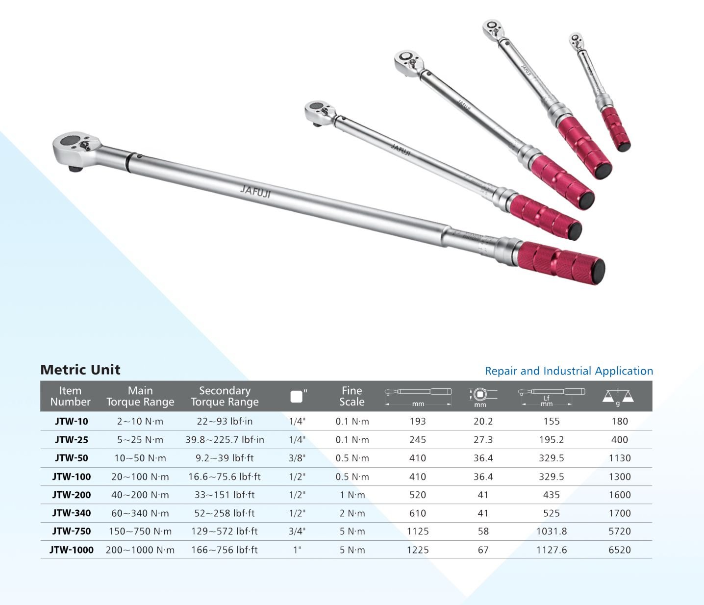 Jafuji Dual Way Torque Wrench 1 Jafuji Dual Way Torque Wrench